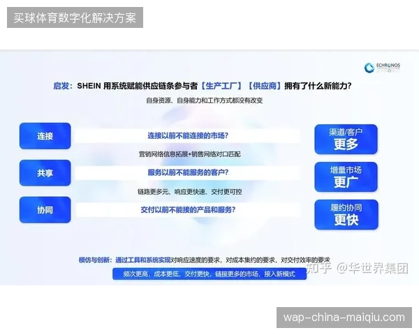 场馆感知设备投入攀升但急救响应链路的协同效率未获实质性改善